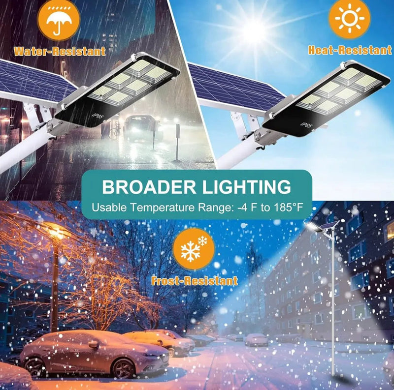 6400W Solar Street Light – 150,000 Lumens Commercial LED Parking Lot Light with Motion Sensor & Remote by Outdoor Solar Outlet