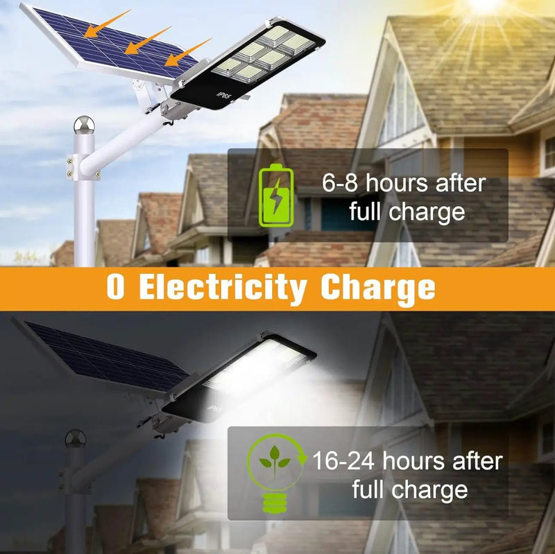 6400W Solar Street Light – 150,000 Lumens Commercial LED Parking Lot Light with Motion Sensor & Remote by Outdoor Solar Outlet