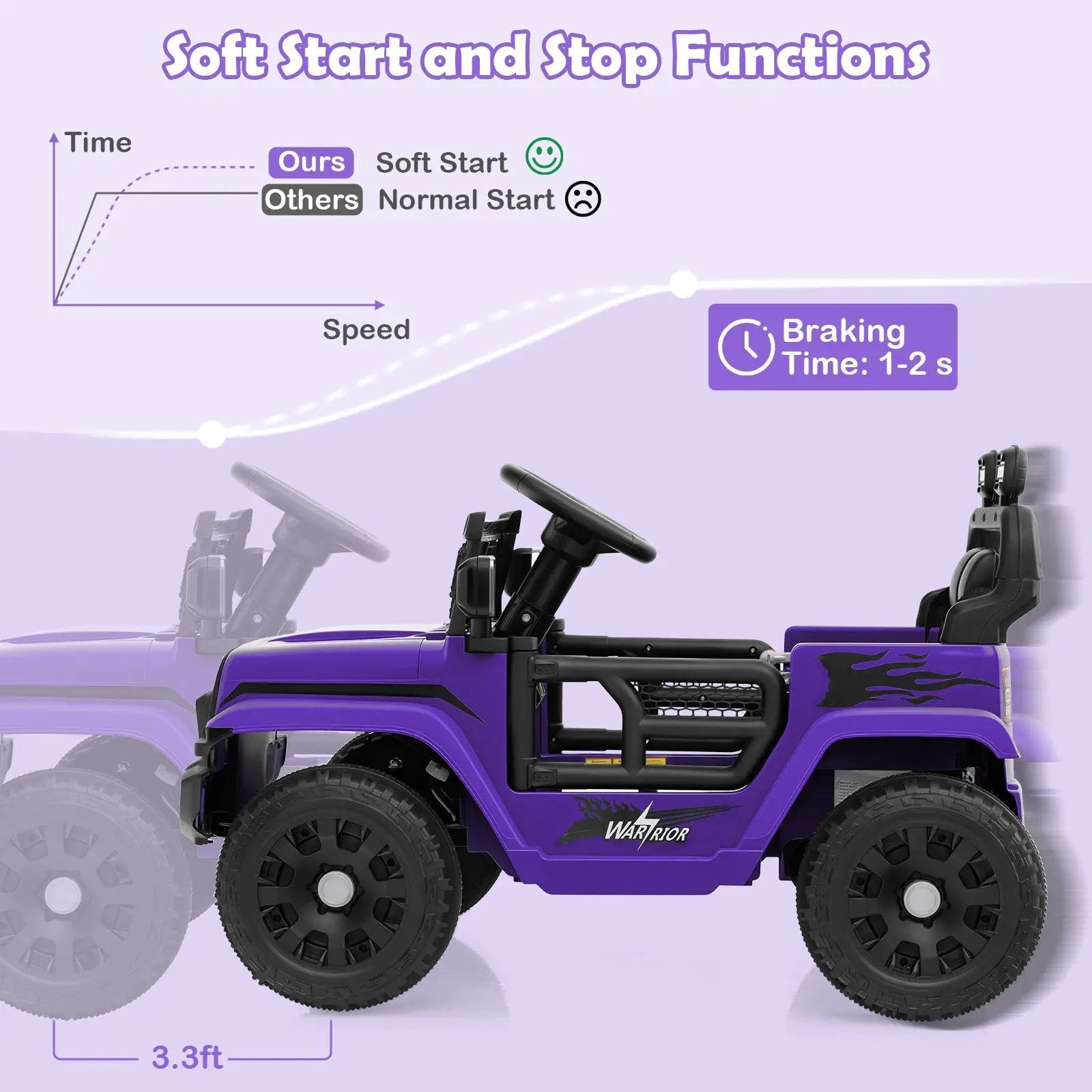 12V Kids Ride on Truck Car Battery Powered Electric Vehicle by DirectDeals