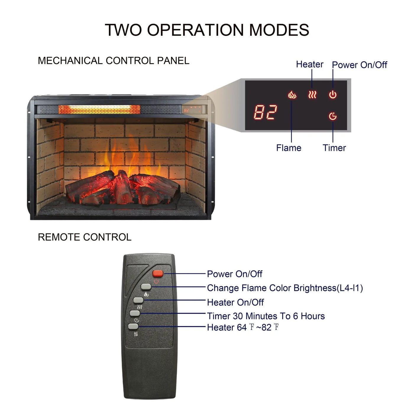 Infrared Quartz Heater Fireplace Insert -Woodlog Version With Brick by Unique Piece Furniture