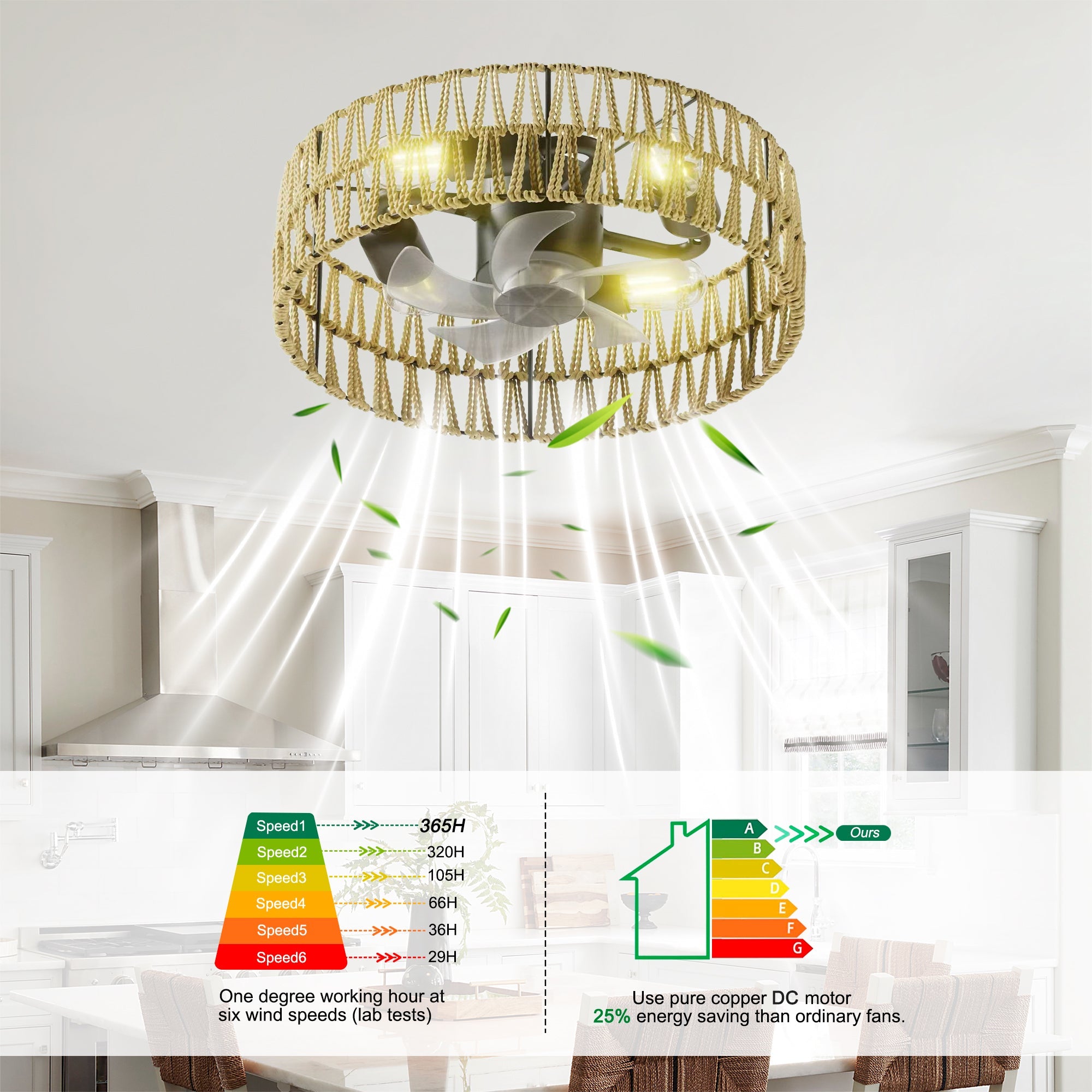 5 PCS Blades Ceiling Fan with Remote Control by HouseOfZazla
