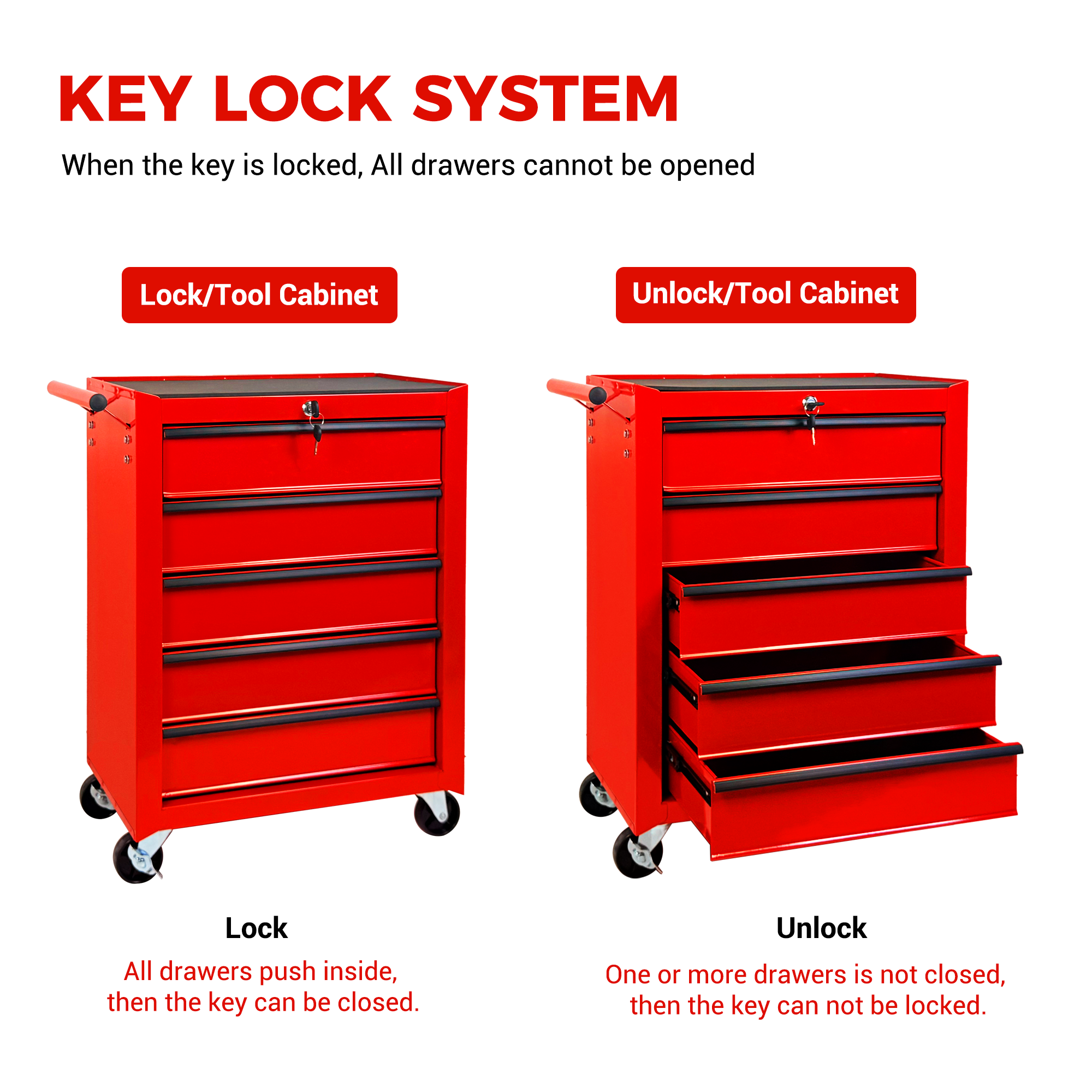 Rolling Metal Tool Chest with 5 Drawers, 20" Steel Cabinet - Red by HouseOfZazla