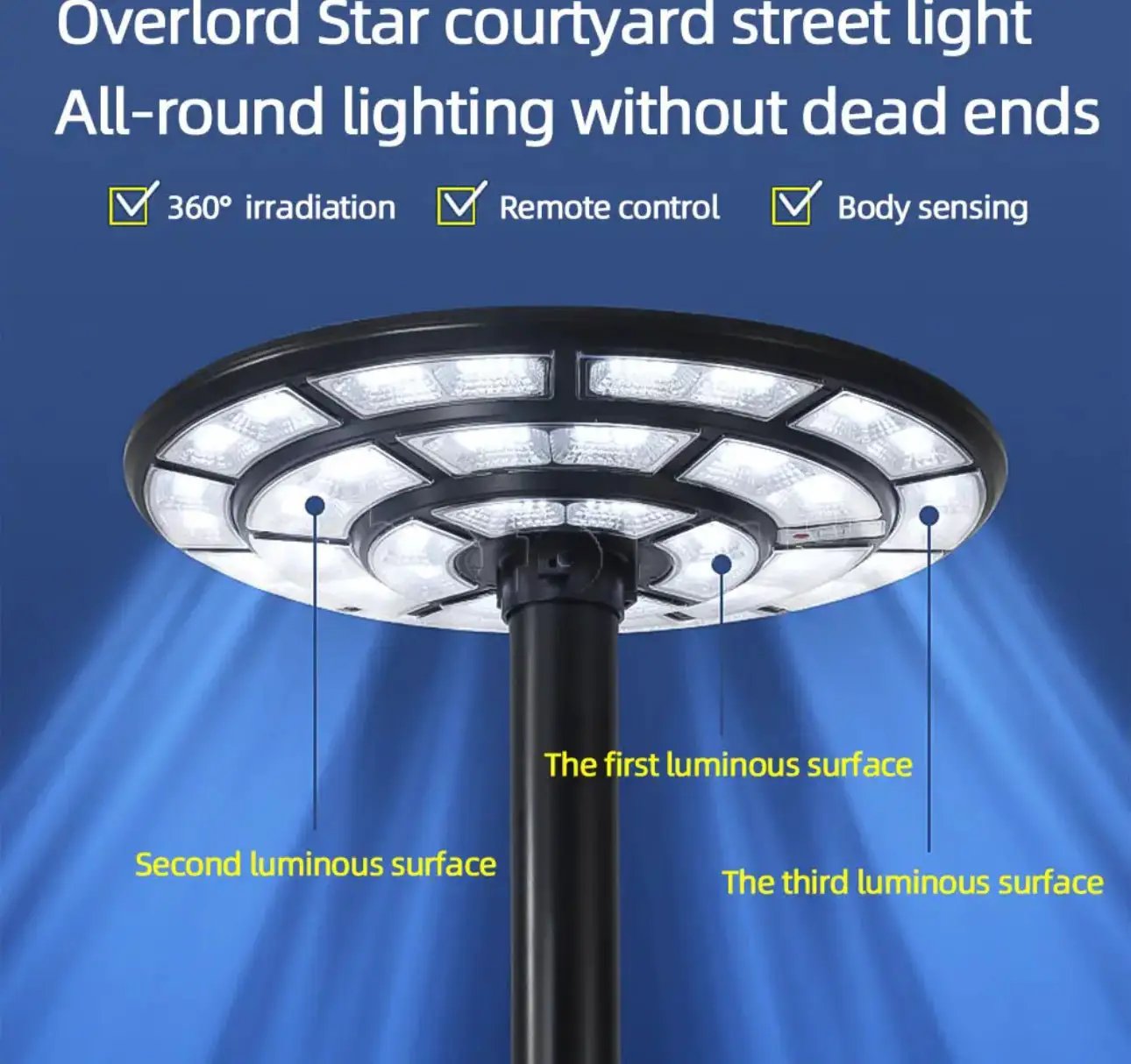 4500W Solar Outdoor Light Round 360° Wide Angle UFO Garden Pole And Wall Street Lights with Remote by Outdoor Solar Outlet