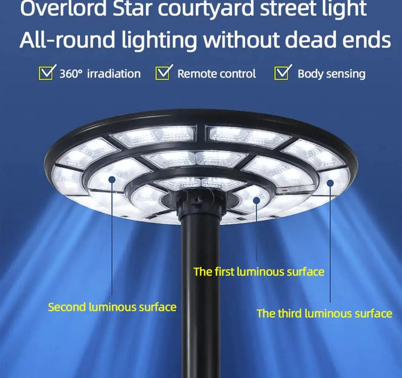 4500W Solar Outdoor Light Round 360° Wide Angle UFO Garden Pole And Wall Street Lights with Remote by Outdoor Solar Outlet