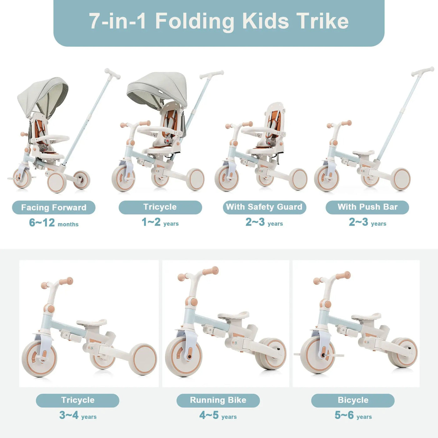 7 In 1 Baby Tricycle by HouseOfZazla