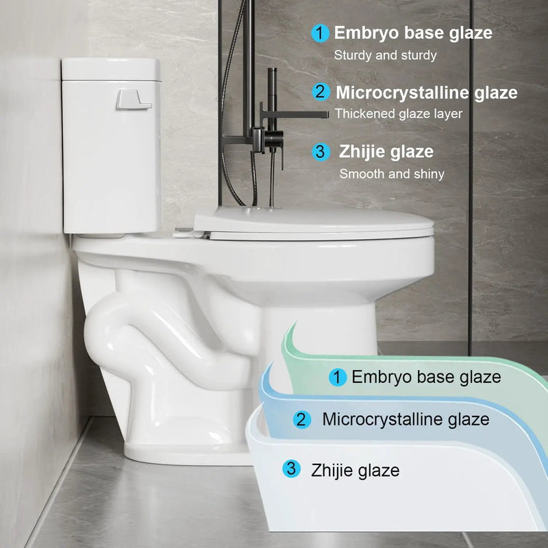 Gloss 2 Piece Toilet With 1.28 Gpf Tornado Flush, Rimless Bowl, Soft Closing Seat - Gloss White by HouseOfZazla