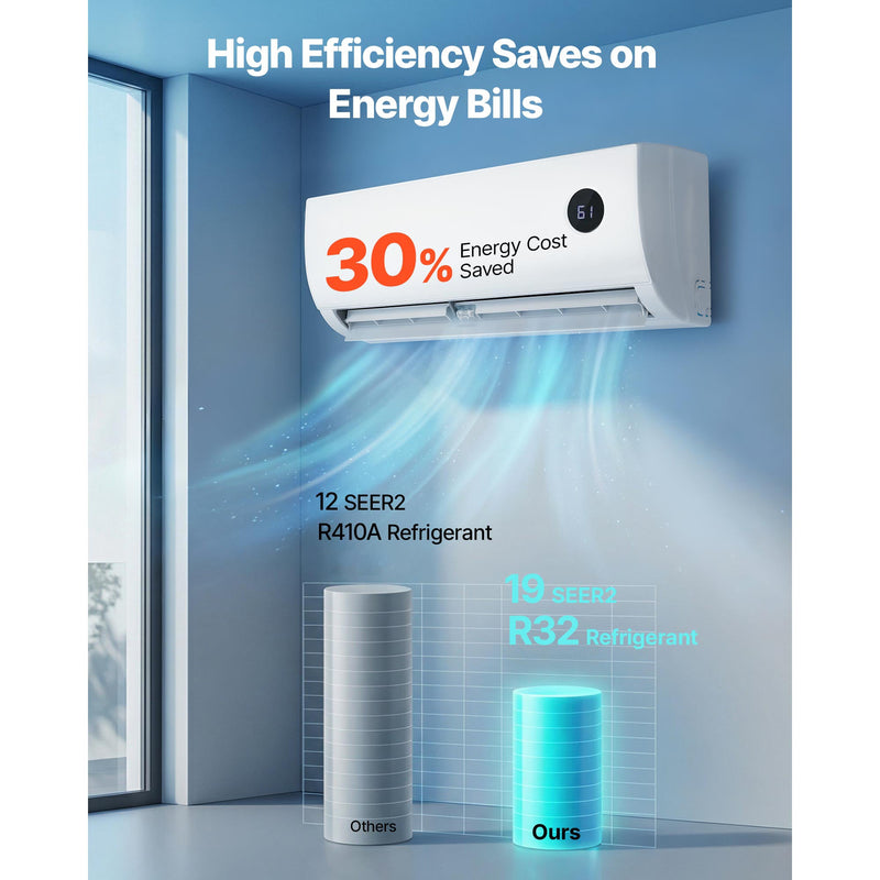 Mini Split Air Conditioner 12,000 BTU Cooling / 12,500 BTU Heating by HouseOfZazla