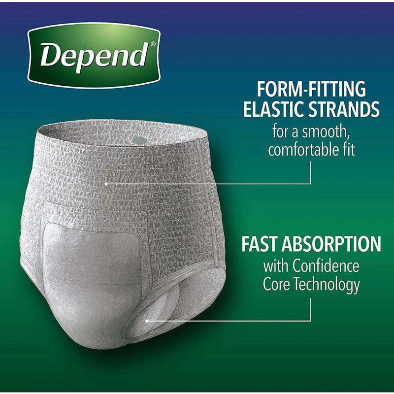 Depend Night Defense Adult Incontinence Underwear for Men, Overnight, Disposable, X-Large, 24 Count (2 Packs of 12) (Packaging May Vary) by Selzalot