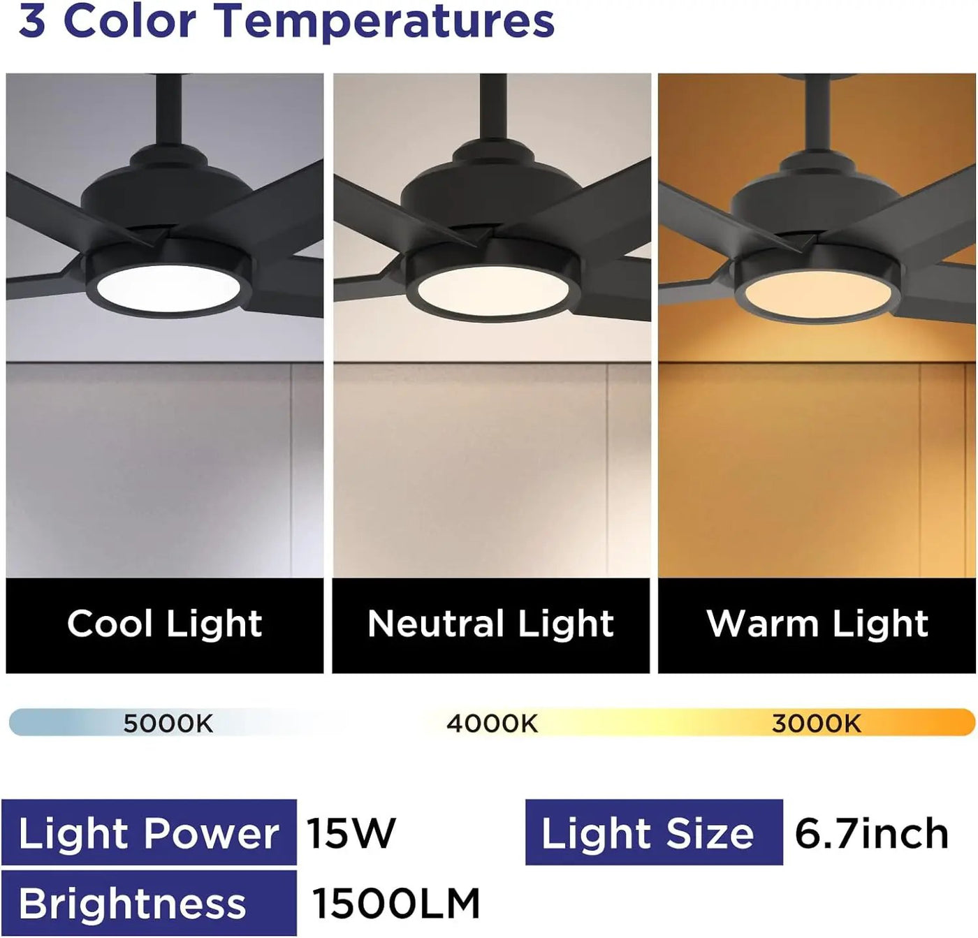 52 Inch Ceiling Fans with Lights, Large Air Volume Ceiling Fans with Reversible Quiet DC Motor and Remote by HouseOfZazla