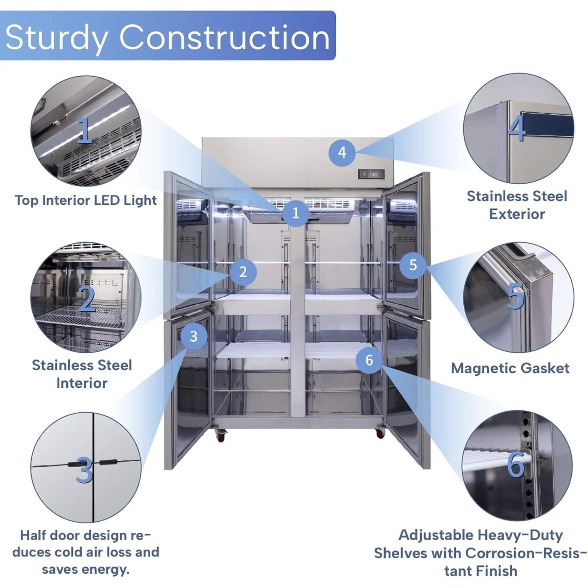 48-Inch Commercial 33 Cu.Ft Stainless Steel Reach-In Refrigerator With Four Split Doors (SAK83046) by SAKSBY WHOLESALE