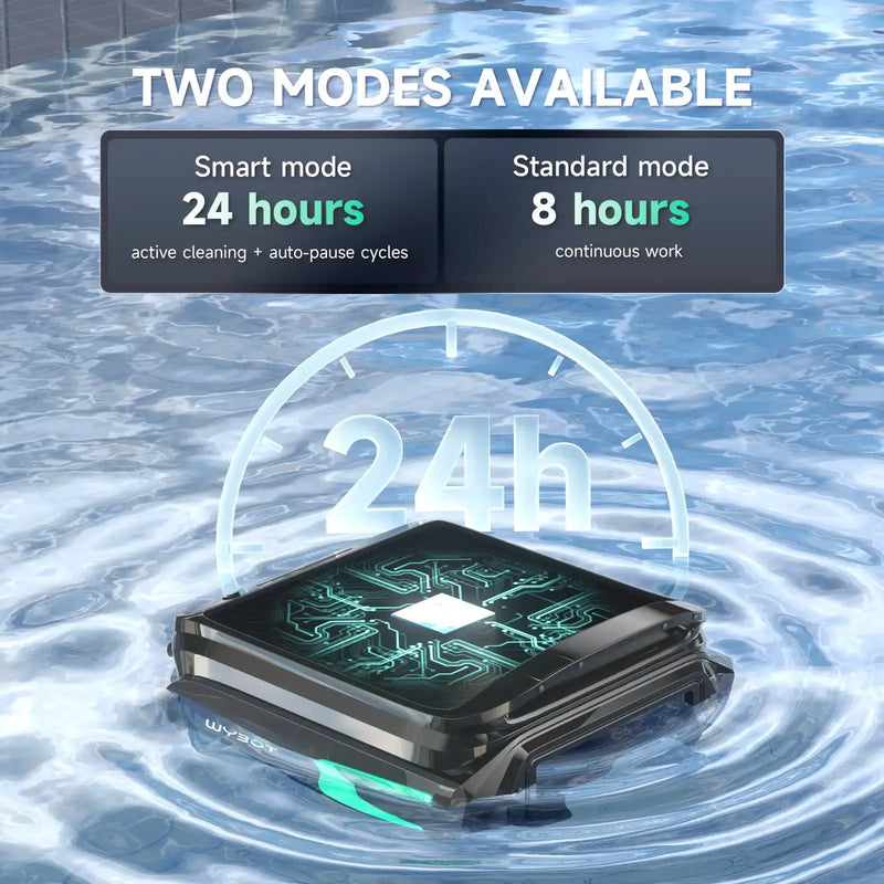 WYBOT Full Pool Solution Bundle-S2 Solar & F1 by WYBOT
