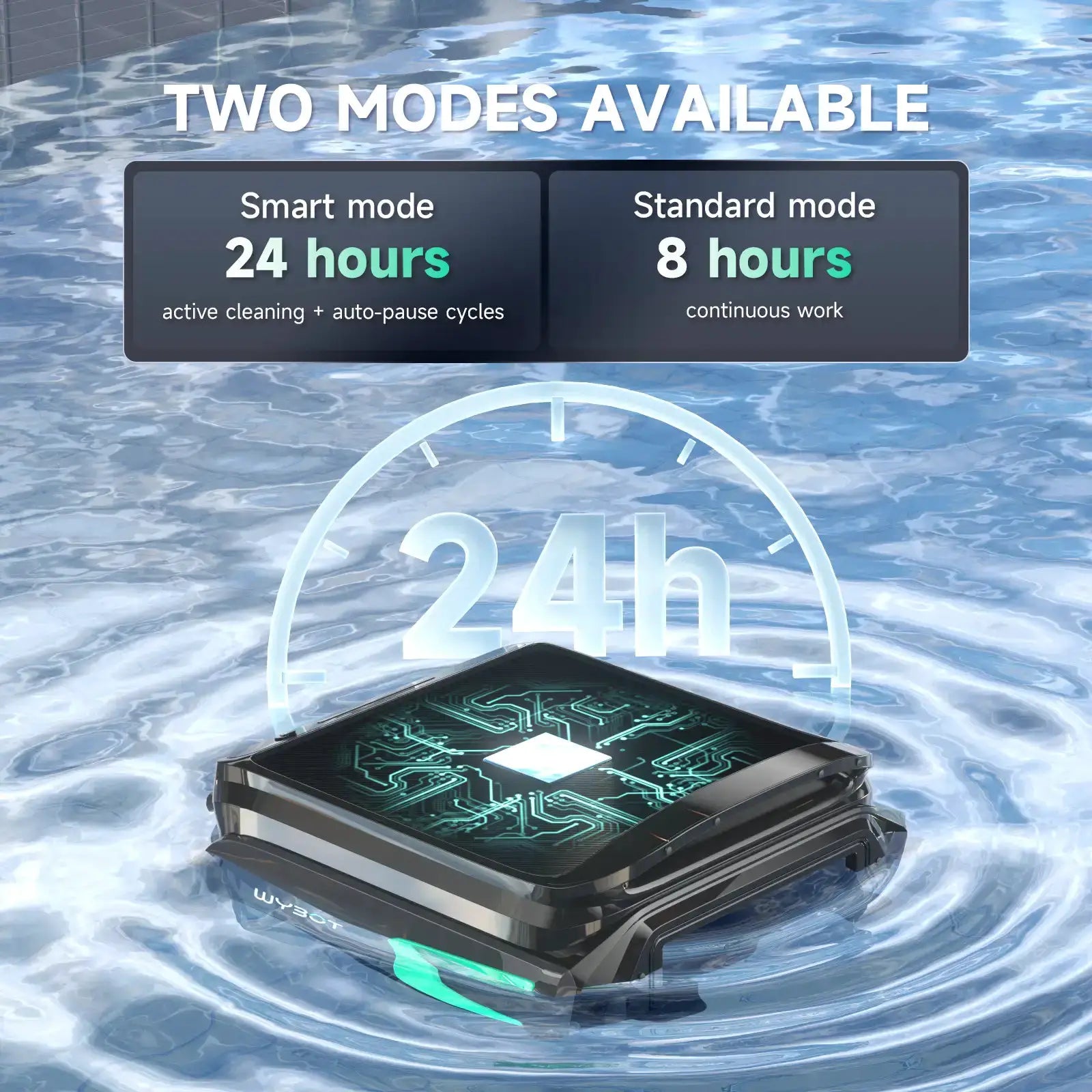 WYBOT Full Pool Solution Bundle-A1 & F1 by WYBOT