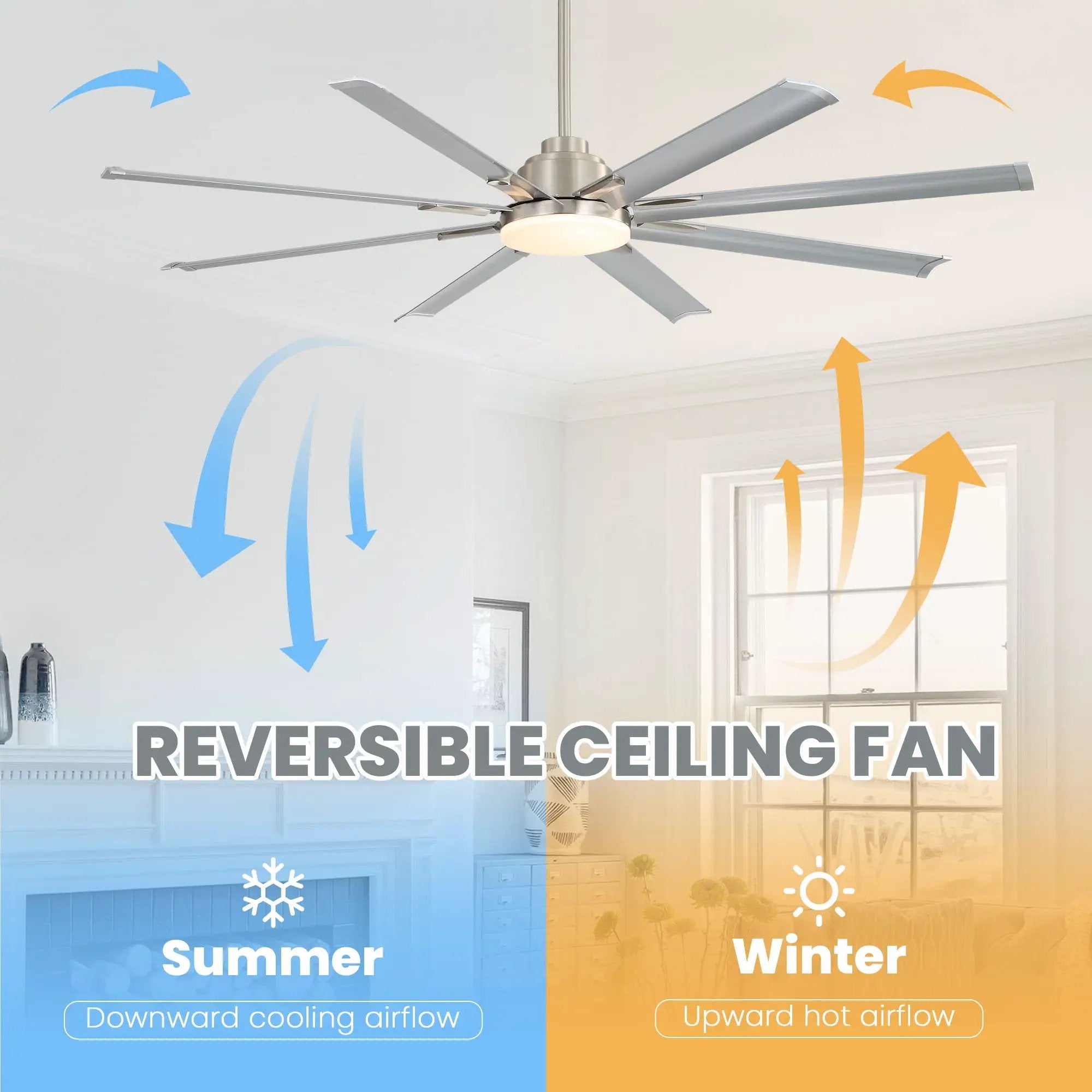 DC Motor Ceiling Fan With Dimmable Light And 8 Blade Aluminum Blades - Nickel by Unique Piece Furniture