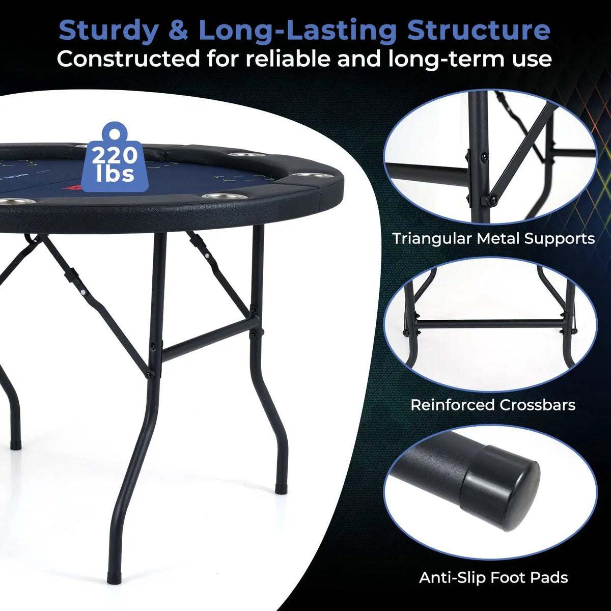 48 Inch Foldable Poker Table with 8 Cup Holders and Padded Edges, photo 15 of 16