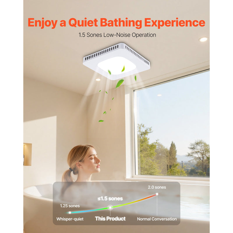 Bathroom Exhaust Fan with LED Light, 80 CFM by HouseOfZazla