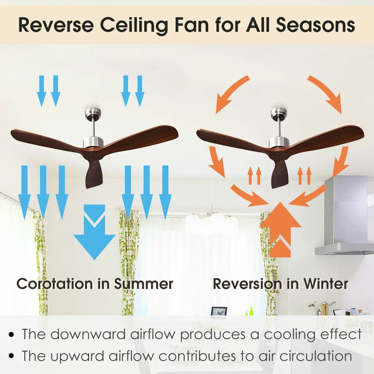 52 Inch Modern Ceiling Fan Indoor Outdoor Brushed Nickel Finish with Remote, photo 10 of 16