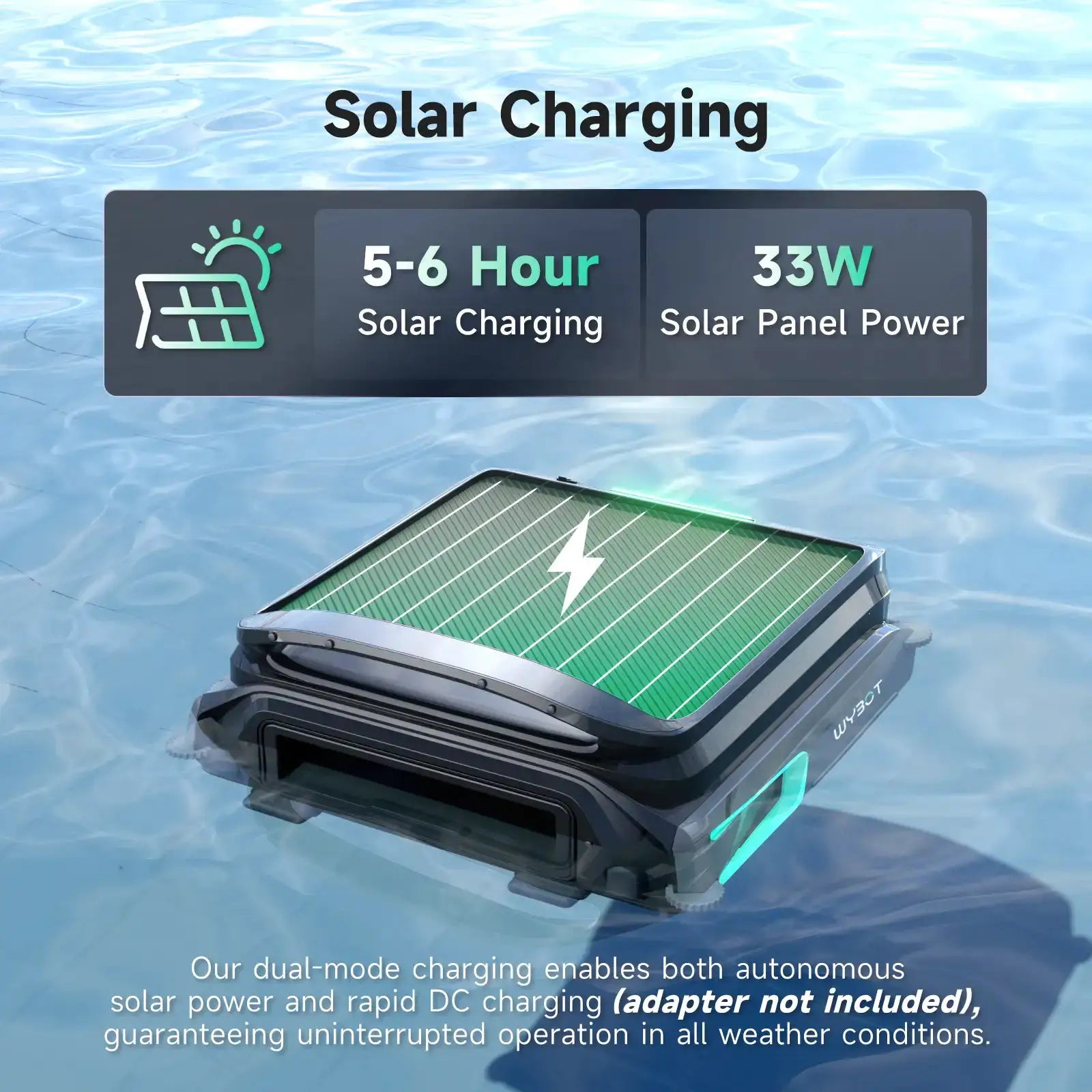 WYBOT Full Pool Solution Bundle-C1 & F1 by WYBOT