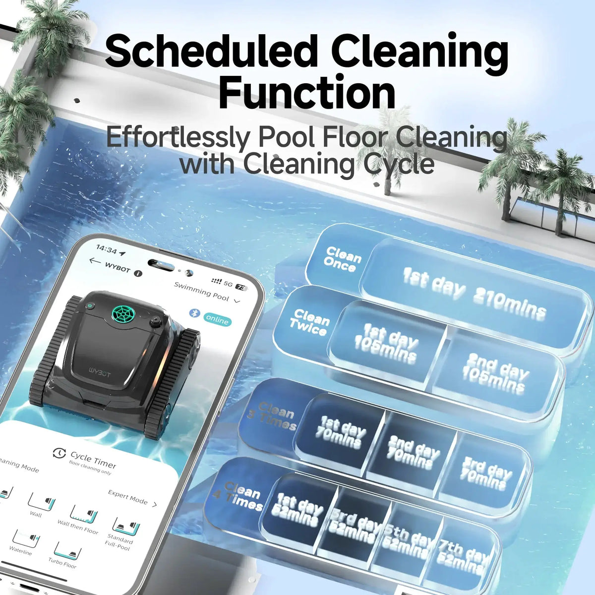 WYBOT Full Pool Solution Bundle-S2 & F1 by WYBOT