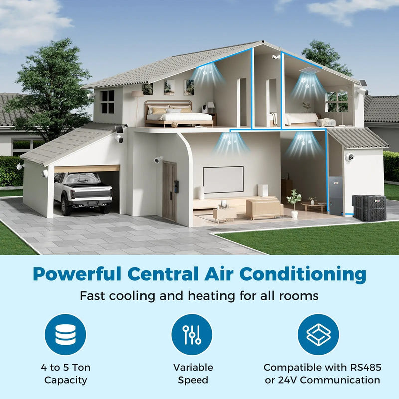 4 to 5 Ton 17-17.5 SEER2 Central Air Conditioner with Variable Speed by DirectDeals