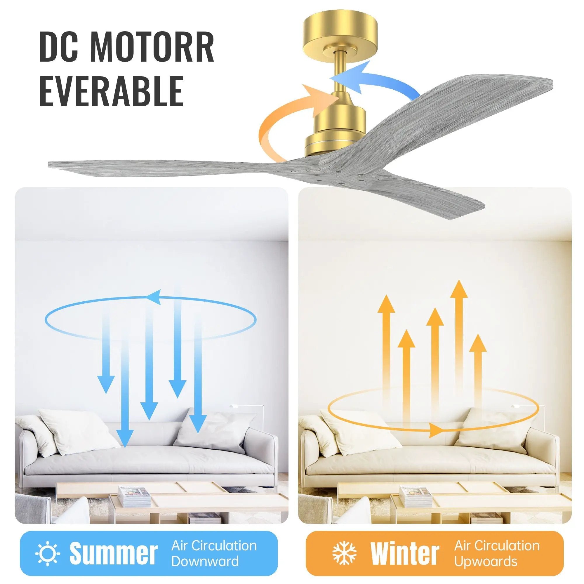 Indoor Ceiling Fan Without Light 3 Solid Wood Blades Remote Control Reversible Dc Motor - Gold by Unique Piece Furniture