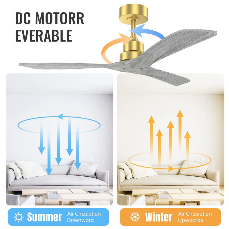 Indoor Ceiling Fan Without Light 3 Solid Wood Blades Remote Control Reversible Dc Motor - Gold by Unique Piece Furniture