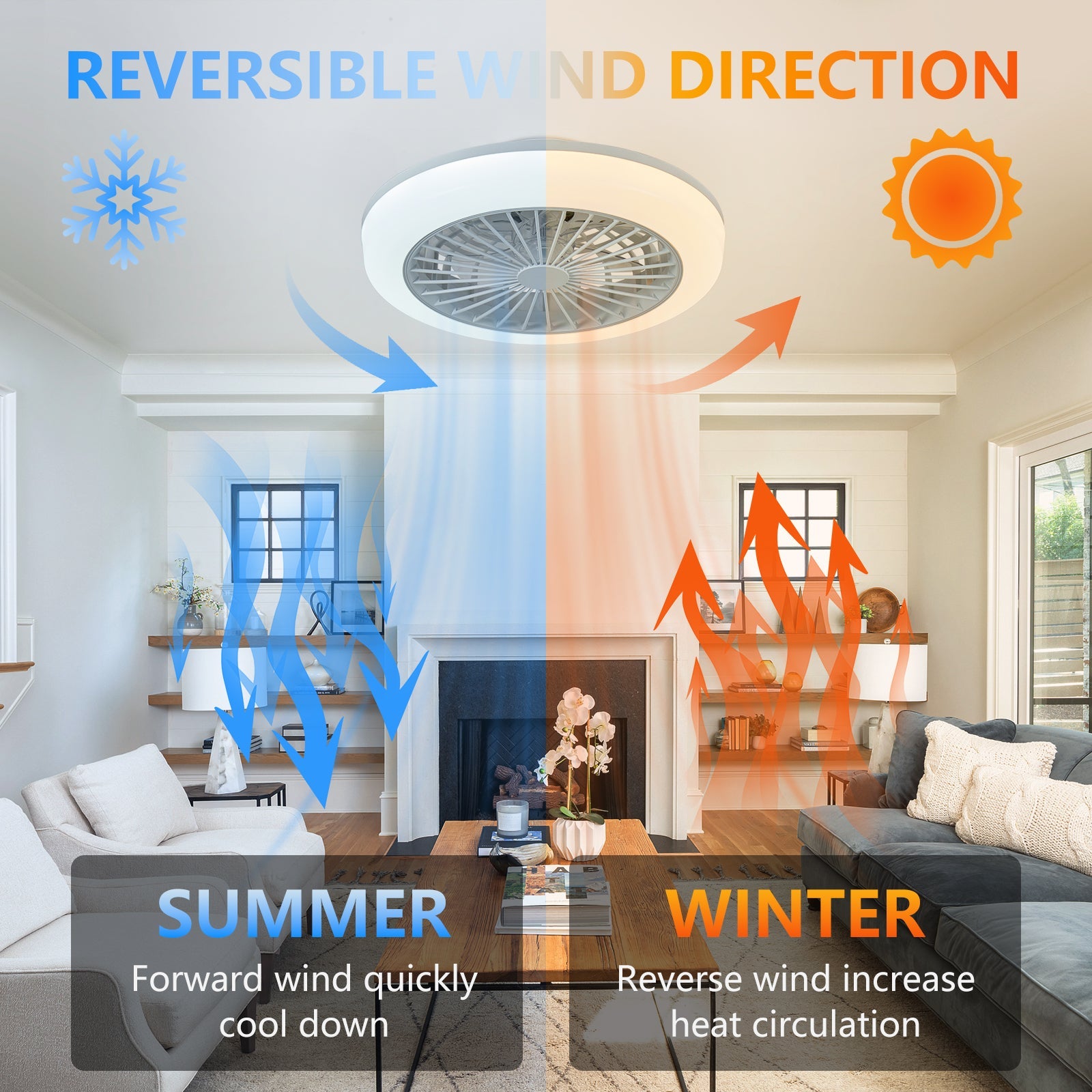 18 Inch Ceiling Fan with RGB Light and Remote Control by HouseOfZazla