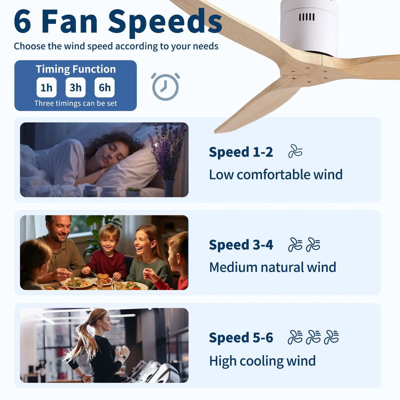 Low Profile Flush Ceiling Fan Without Light - Matte White / White by HouseOfZazla