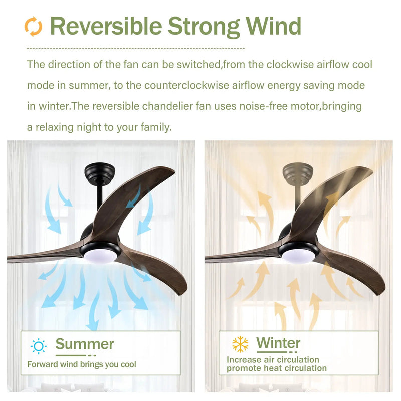 Indoor Outdoor Ceiling Fan With Light With Remote Control, Noiseless Reversible Motor, 6 Speed, 3 Color by HouseOfZazla