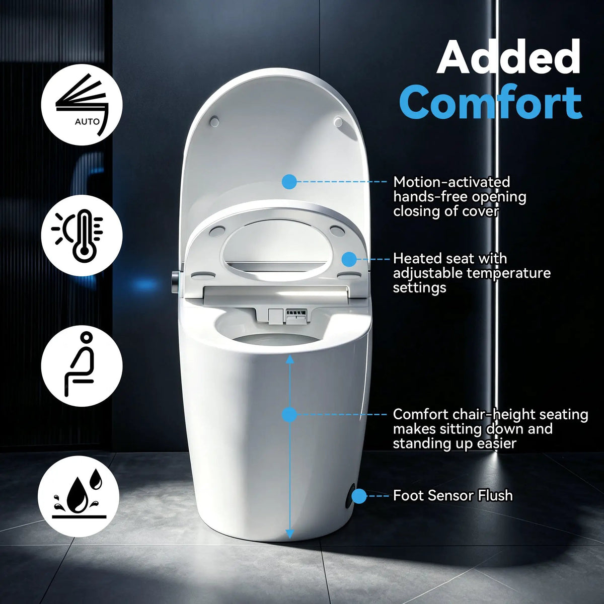 Smart Toilets with Heated Bidet Seat by HouseOfZazla