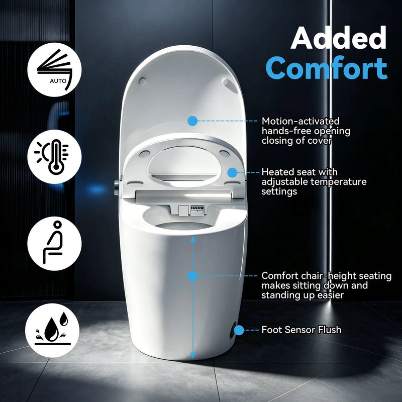Smart Toilets with Heated Bidet Seat by HouseOfZazla