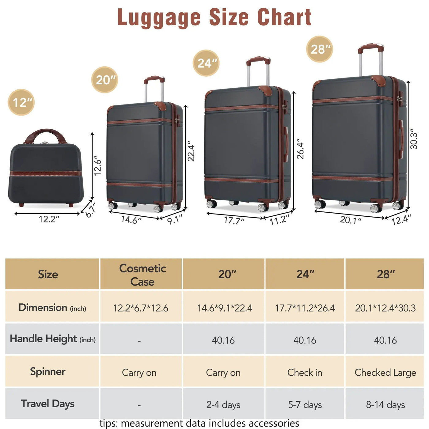 Hardshell Luggage Sets 4 Pieces 20" / 24" / 28" Luggages And Cosmetic Case Spinner Suitcase With Tsa Lock Lightweight by HouseOfZazla