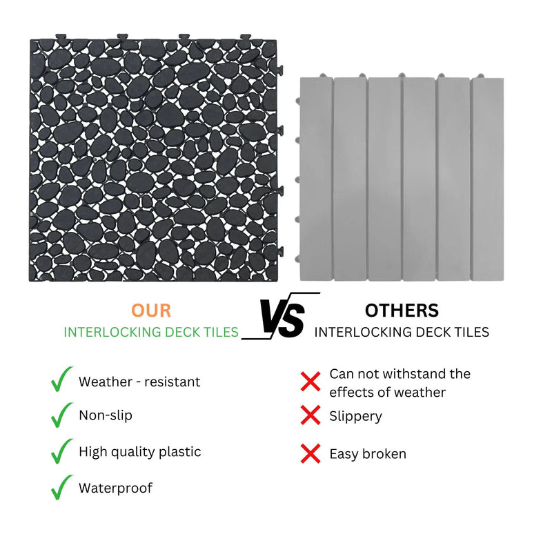 Interlocking Deck Tiles Plastic Waterproof Outdoor All Weather Anti-Slip Bathroom Shower Balcony Porch Strong Weight Capacity Upto 440 Lbs, Pebble Stone Pattern by HouseOfZazla