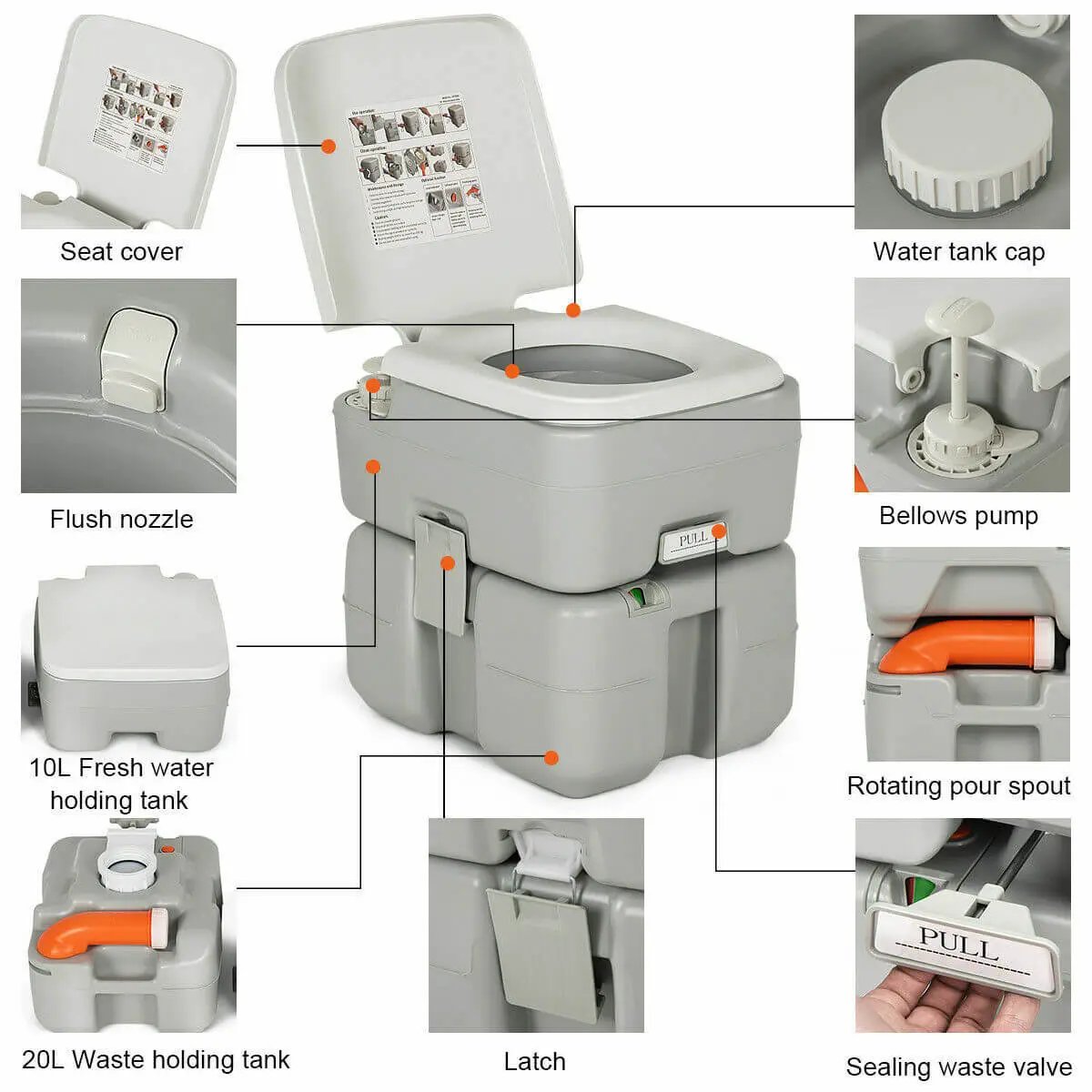 5.3 Gallon Portable Travel Toilet with Piston Pump Flush by DirectDeals