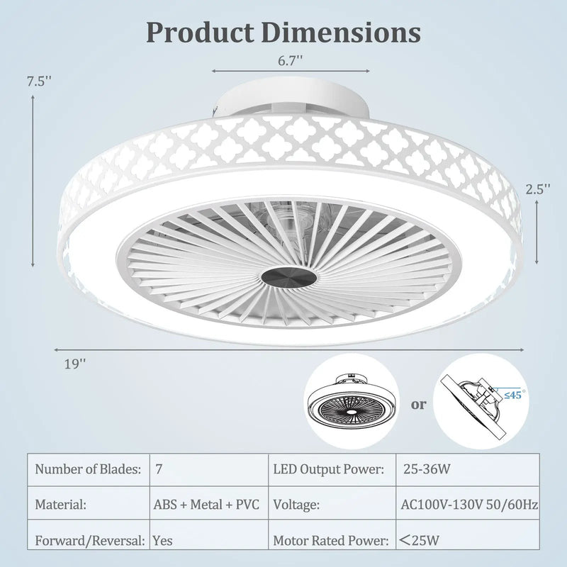 19 Inch Ceiling Fan with Light Low Profile Flush Mount Fan-White by DirectDeals