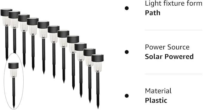 MAGGIFT 12 Pcs Solar Lights, Landscape Lights for Outdoor, Pathway, Lawn, Patio, Yard, Walkway, Deck, Driveway and Garden by GreenHaven Gardens