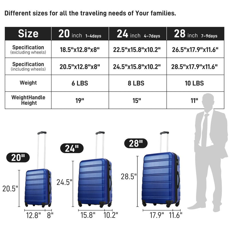 3 Piece Luggage Set Hardside Spinner Suitcase With Tsa Lock 20" 24" 28" Available by HouseOfZazla