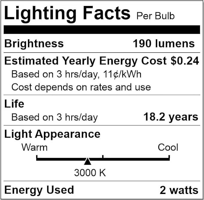Brightech Ambience Pro Waterproof LED Outdoor String Lights, 48 Ft, Hanging, Dimmable Vintage Edison Bulbs, 15 Bulbs, 2W by GreenHaven Gardens