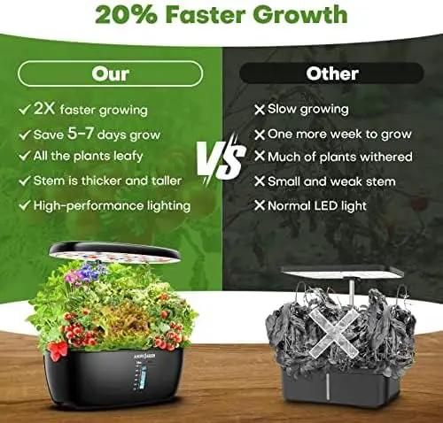 Ahopegarden Indoor Garden Hydroponics Growing System: 12 Pods Plant Germination Kit Garden Kit Growth Lamp Countertop with LED Grow Light Hydrophonic Planter Grower Harvest Vegetable Lettuce by GreenHaven Gardens