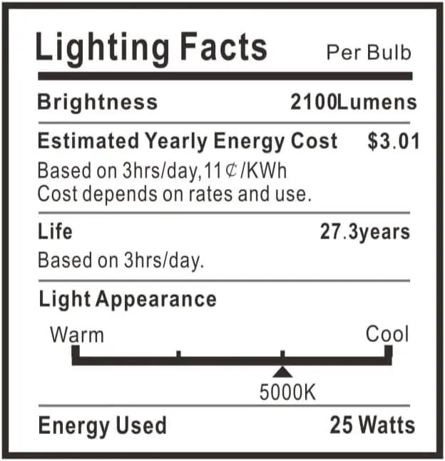 Barrina Hanging Grow Lights for Indoor Plants, 25W Full Spectrum, with Timer and 16.4FT Power Cord, Pendant Plant Lights for Indoor Growing, Large Tall Plant, Garden, Flowers, Greenhouse by GreenHaven Gardens