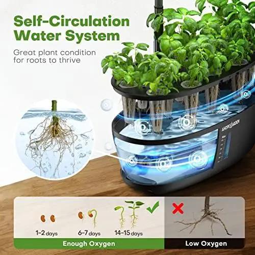Ahopegarden Indoor Garden Hydroponics Growing System: 12 Pods Plant Germination Kit Garden Kit Growth Lamp Countertop with LED Grow Light Hydrophonic Planter Grower Harvest Vegetable Lettuce by GreenHaven Gardens