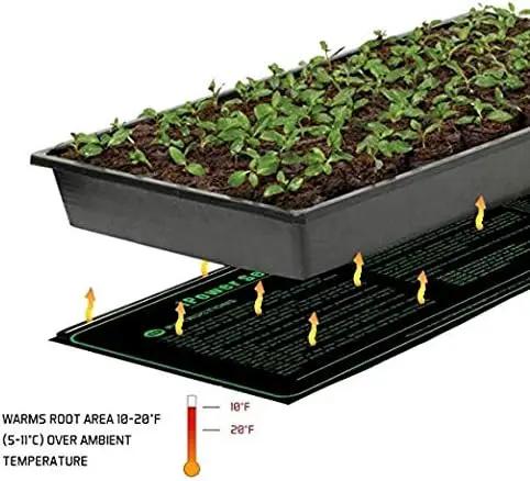iPower GLHTMTSX2-A 2-Pack 10" x 20.5" Durable Waterproof Seedling Heat Mat Warm Hydroponic Plant Germination Starting Pad, Green by GreenHaven Gardens