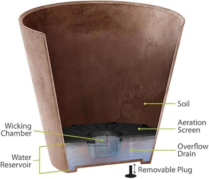 Root & Vessel Self Watering Hanging Planter for Indoor or Outdoor Plants, Unique Marbled Hanging Basket Made of Eco-Friendly Blend of Stone & Plastic, Rust, 10" by GreenHaven Gardens