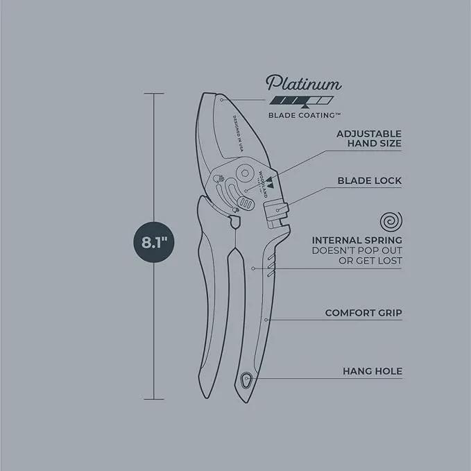 Woodland Tools Co. Heavy Duty Anvil Pruning Shears – 5/8" Cut Capacity, High Carbon Steel Blade, Internal Spring, Adjustable Grip Slider, Garden Pruner for Dry Branches, Stems, and Dead Growth by GreenHaven Gardens