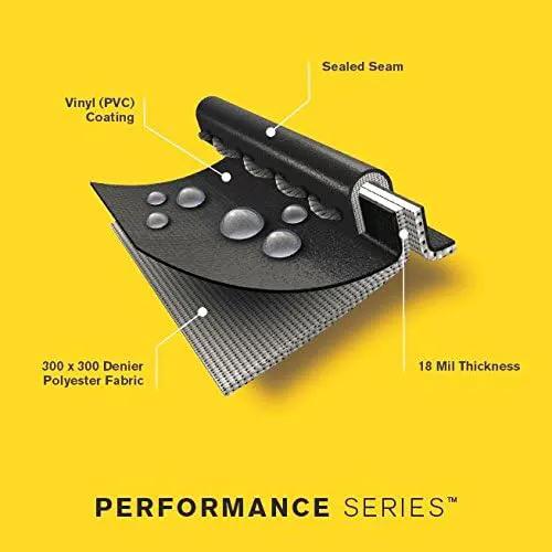 Char-Broil Performance Grill Cover, 5+ Burner: Extra Large by GreenHaven Gardens