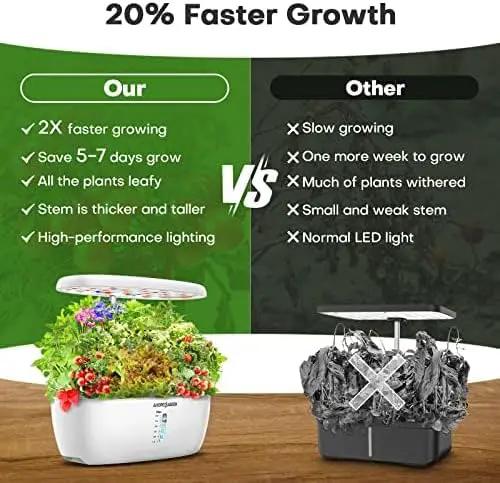 Ahopegarden Indoor Garden Hydroponics Growing System: 12 Pods Plant Germination Kit Herb Garden Kit Growth Lamp Countertop with LED Grow Light Hydrophonic Planter Grower Harvest Vegetable Lettuce by GreenHaven Gardens