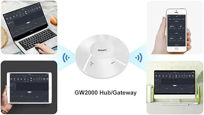 ECOWITT Intelligent Watering Timer Kit, with WFC01 Sprinkler Timer(NPT Thread) and GW2000 Wi-Fi Hub, APP Remote Control, IoT Linkage, Automatic Irrigation, Support Ecowitt Cloud Server, 915 MHz by GreenHaven Gardens