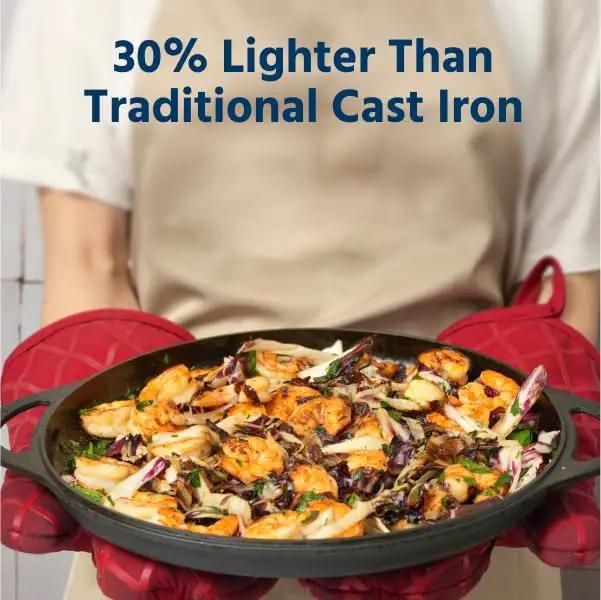 COOKLIFE 12 Inch Lightweight Pre-Seasoned Cast Iron Griddle with Cleaning Kit - Smooth Polished Surface, Easy to Clean Cast Iron skillets Use in the Oven, on the Stove or Grill, Over a Campfire by GreenHaven Gardens
