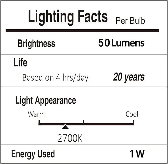 Svater Outdoor String Lights 50 FT, Patio Light for Outside with Shatterproof LED Bulbs, IP65 Waterproof Connectable Hanging Lights for Backyard, Bistro, Cafe, Balcony, Party, Black by GreenHaven Gardens