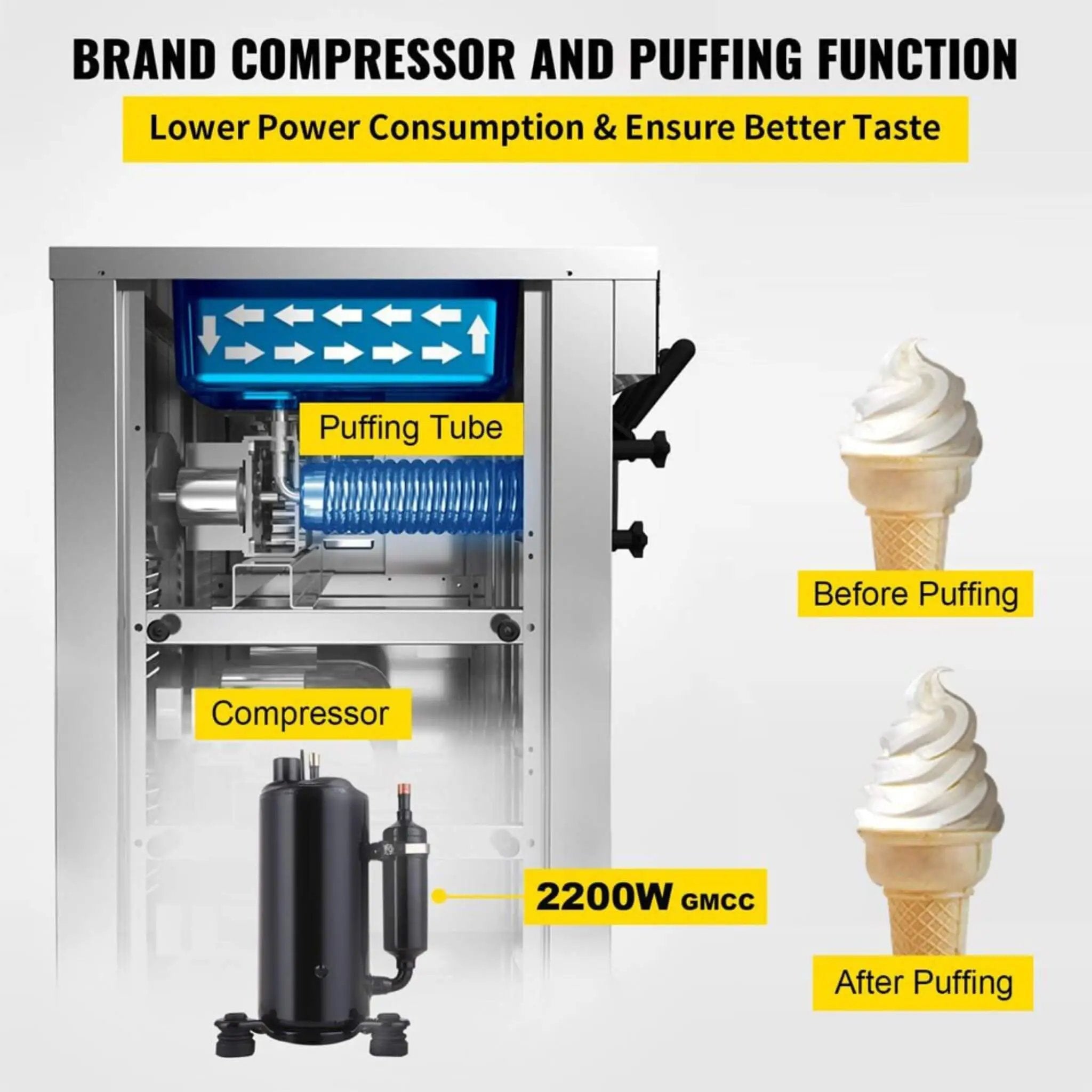 53-Inch Freestanding 3-Flavors Commercial Soft Serve Yogurt Ice Cream Machine Maker With Auto Clean (SAK74031) by SAKSBY WHOLESALE