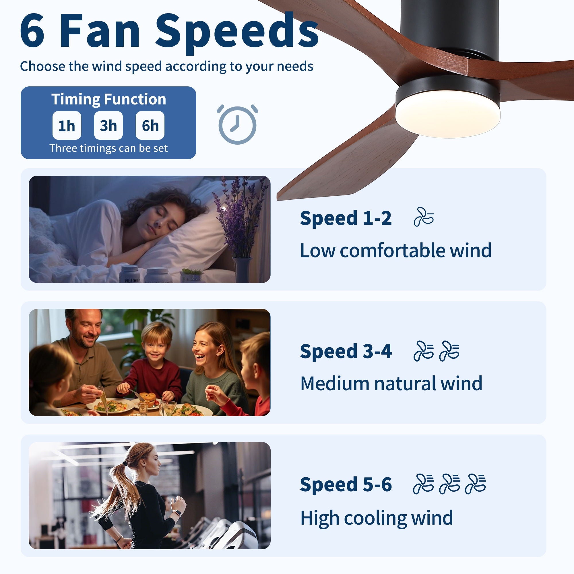Low Profile Flush Mount Intergrated LED Ceiling Fan With Light And Silent Reversible Motor by HouseOfZazla
